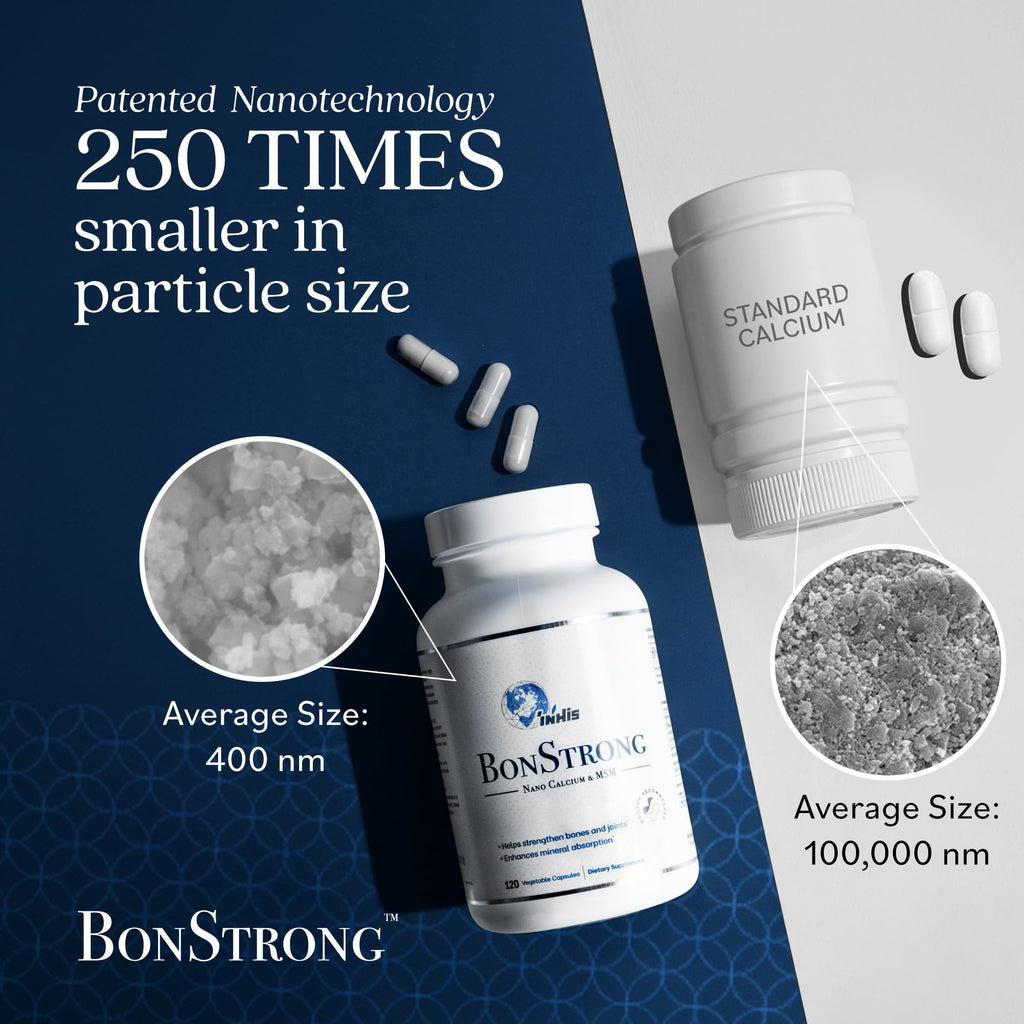 BonStrong Nano Calcium Magnesium & MSM Supplements-2