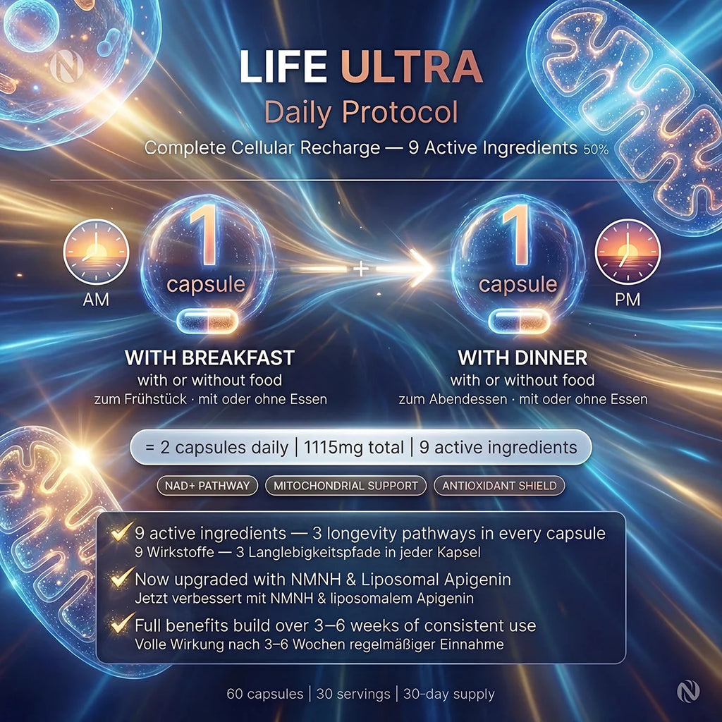 Nutriop® Life ULTRA - Advanced Multi-Pathway Longevity Stack (1115mg)