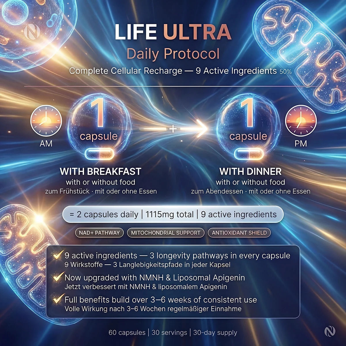 Nutriop® Life ULTRA - Advanced Multi-Pathway Longevity Stack (1115mg)
