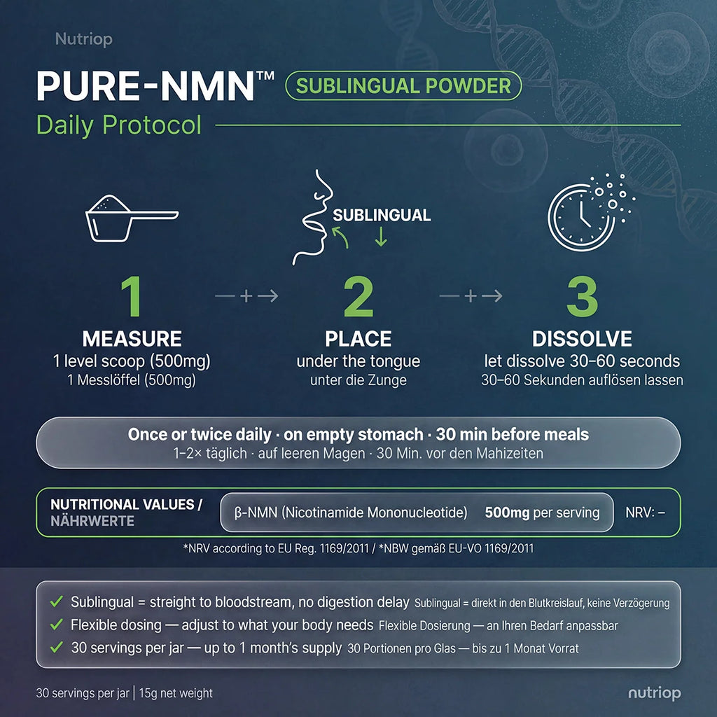 Nutriop® Pure NMN Sublingual Powder - Direct NAD+ Precursor (15g)