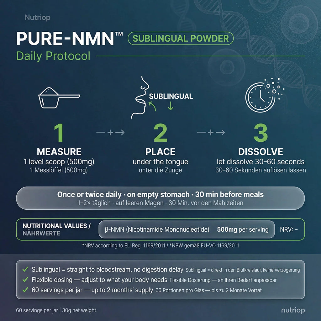 Nutriop® Pure NMN Sublingual Powder - Direct NAD+ Precursor (30g)